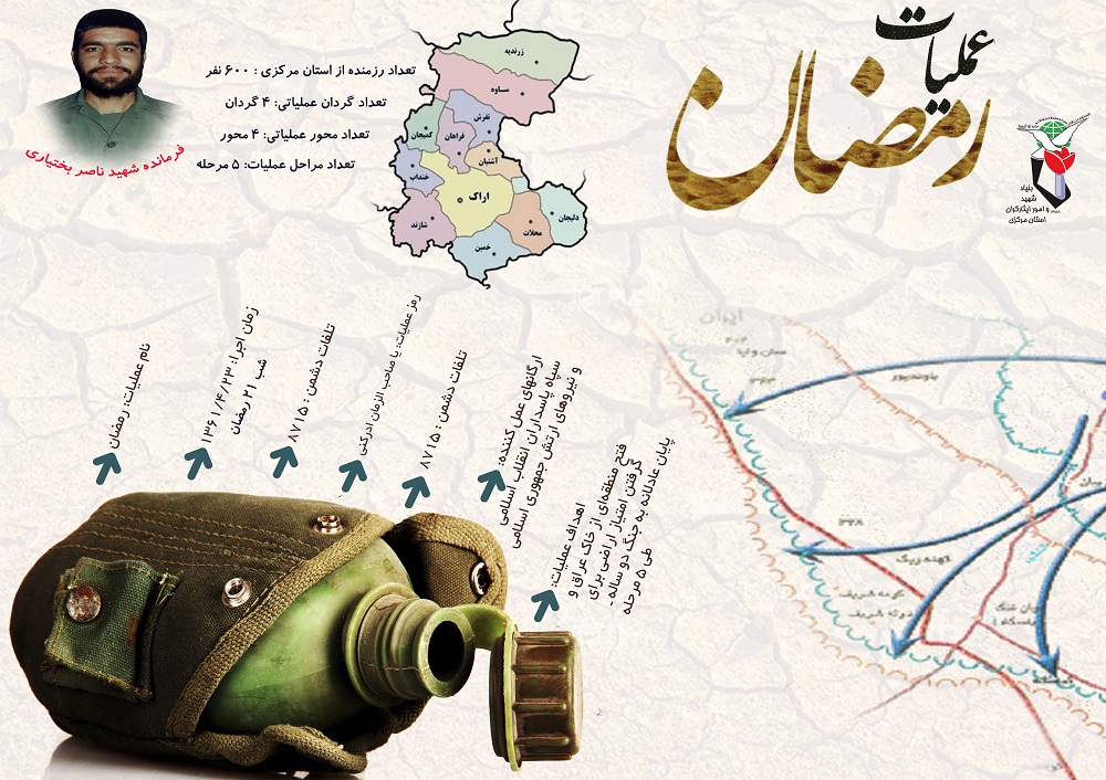 اینفوگرافی| نقش استان مرکزی در عملیات رمضان